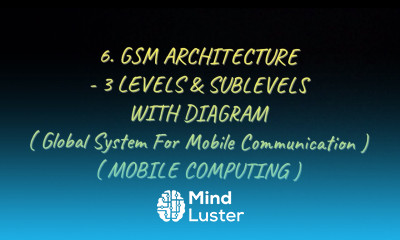 6 GSM Architecture 3 Levels With Diagram Sublevels MC