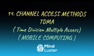 14 TDMA Time Division Multiple Access Channel Access Methods MC