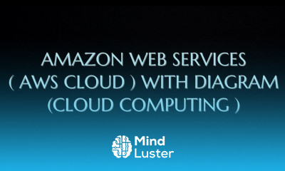 Amazon Web Services cloud AWS cloud with all its services detailed explanation CC