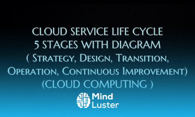 Cloud Service Life Cycle 5 Stages with Diagram in Cloud Computing CC