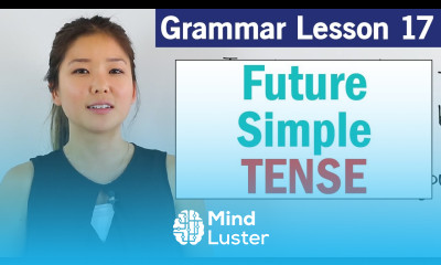 Learn Future Simple Tense Basic English Grammar Course