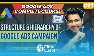 Structure Hierarchy of Google Ads Account Structure of Google Ads Campaign 07