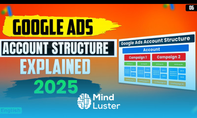 Google Ads Account Structure Explained Full Guide 2025 Google Ads Latest Course 2025 in English