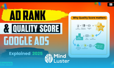 What is Quality Score and AD Rank in Google Ads Full Tutorial 2025 qualityscore adrank