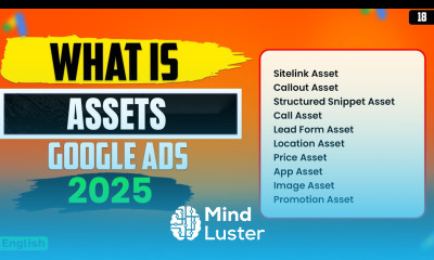 What are Assets In Google Ads 2025 Extension Google Ads Full Course in English googleassets