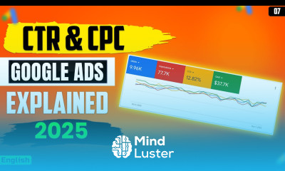 What is CTR in Google Ads What is CPC in Google Ads ctr cpc googleadscourse