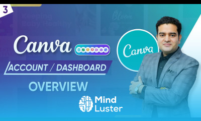 Canvas Dashboard Overview Canva Course FREE by Marketing Fundas Global canvacourse
