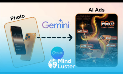 Premium Mobile Ads with AI Gemini Canva Workflow