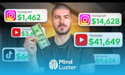 How to MONETISE your social media FREE mini course
