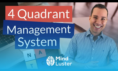 Effective Email Management Made Easy 4 Communication Quadrants Email Management Guide