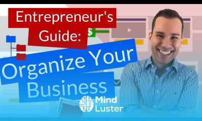 How To Organize Your Business For Maximum Productivity 4 Quadrant System For Digital Entrepreneurs