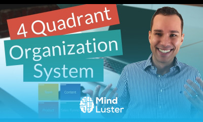 How To Organize Your Business 4 Quadrant System For Entrepreneurs Complete Template