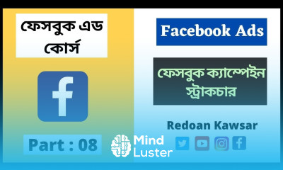Campaigns Ad Sets and Ads in Facebook Ad Manager Facebook Campaign Structure Best Practices