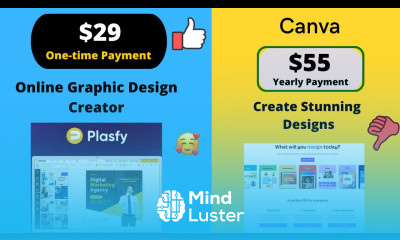 Plasfy Review Online Graphic Design Tool Best Canva Alternatives for Graphic Design