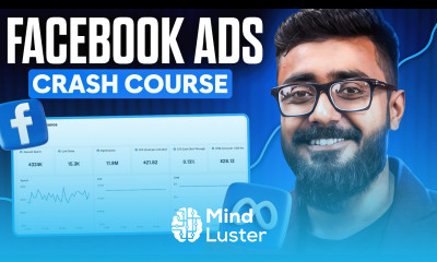 Learn Meta Ads in 50 Mints Facebook Ads Complete Course 2026