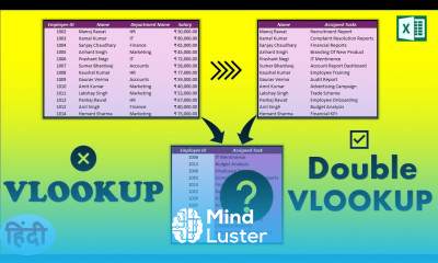 Excel Double VLOOKUP Technique Excel Tutorial Double VLOOKUP in Excel