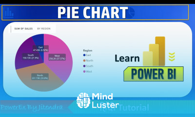 5 How to create a Pie Chart in Power BI Power BI Tutorial for Beginners Jitendra Kumar