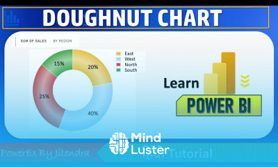 6 How to create a Doughnut Chart in Power BI Power BI Tutorial for Beginners By Jitendra Kumar