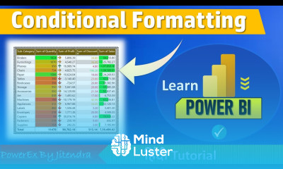 16 How to Apply Conditional Formatting in Power BI Power BI Tutorial for Beginners