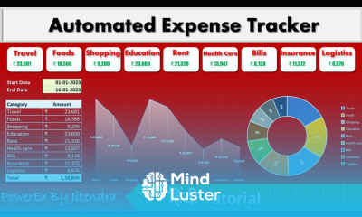 How to create an Automated Expense Tracker in Excel Budgeting in Excel Accounting in Excel
