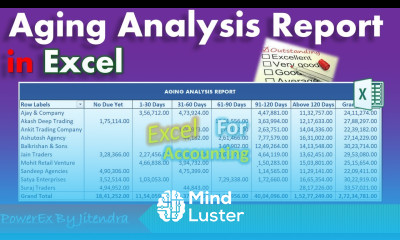 Aging Analysis Report in Excel Aging Analysis of Accounts Receivable
