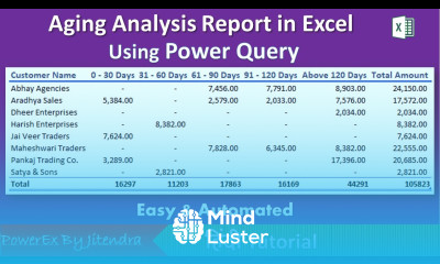 Excel Aging Analysis Report Using Power Query Aging Analysis of Accounts Receivable