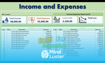 How to Maintain Income and Expenditure Account in Excel Profit and Loss in Excel