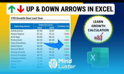 How to use Up Down Arrows in Excel Growth Calculation in Excel Custom Number Formatting