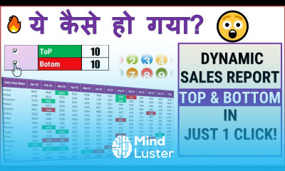  Dynamic Sales Report in Excel Top Bottom Sales in Just 1 Click