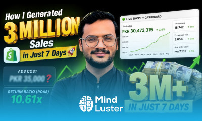 How I Generated 3 Million Sales in Just 7 Days  Live Dashboard Ad ROAS Breakdown
