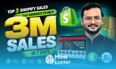 Top 3 Shopify Apps That Helped Me Generate 3 Million Sales  Best Shopify Apps 2026