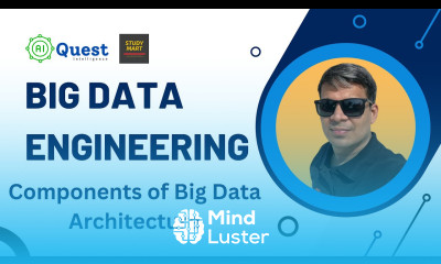 Big Data Engineering Bangla Components of Big Data Architecture
