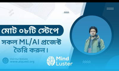 Main Steps to Build an ML AI Application from Starting to Deployment aiquest