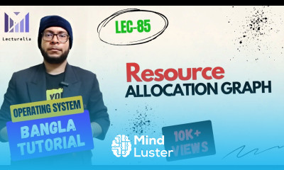 Part 4 3 Resource Allocation Graph RAG Part2 OS বাংলা টিউটোরিয়াল