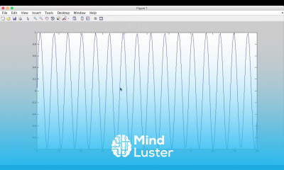 Learn MATLAB Episode 8 Plotting Data