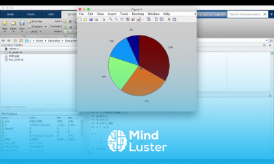 Learn MATLAB Episode 9 Data Analysis Plots