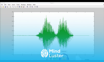 Learn MATLAB Episode 12 Sound Processing