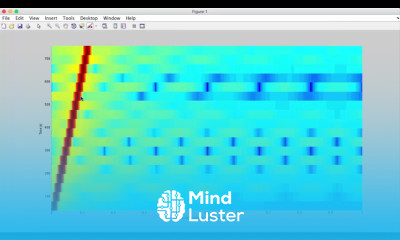 Learn MATLAB Episode 16 Low Pass Filters