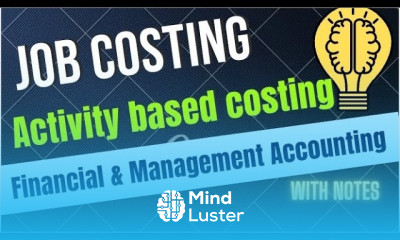 Job costing Activity based costing Methods of Costing Managerial accounting bbabcom cainter