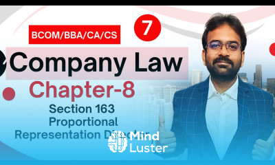 Section 163 Proportional representation Director Appointment of Director Company Law