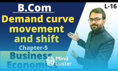 Demand curve movement and shift Business Economics b com 1st year Demand