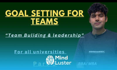 Importance of Goal Setting For Teams Team Building And Leadership For BBA 3rd Semester