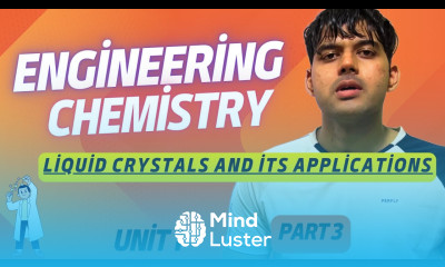Liquid Crystal And Its Applications Engineering Chemistry B Tech 1st Year