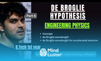 De Broglie Concept of Matter Waves De Broglie Hypothesis Engineering Physics BTech 1st Year