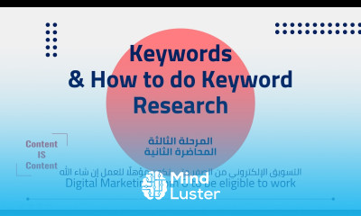 3 02 Keyword Research Google Ads Campaigns Digital Marketing from 0 To be eligible to work