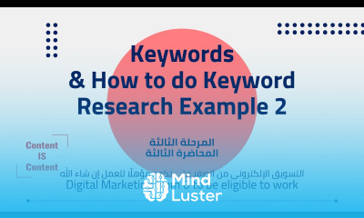 3 03 Keyword Research Google Ads Campaigns Digital Marketing from 0 To be eligible to work