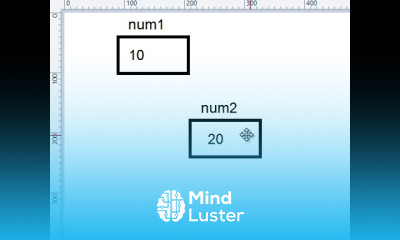 Addition of 2 Numbers in PHP PHP shorts 10 