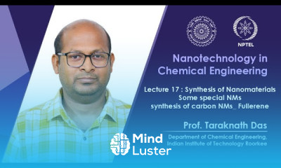 Lecture 17 Synthesis of Nanomaterials Some special NMs Synthesis of carbon NMs Fullerene