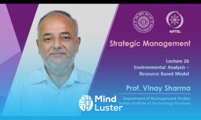 Lecture 26 Environmental Analysis – Resource Based Model