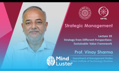 Lecture 39 Strategy from Different Perspectives Sustainable Value Framework